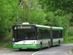 Obmedzenie prevádzky linky 14 počas VII. KOLLMANN RACE BANKOV 2019 (6.4.2019 06:30 – 16:30)